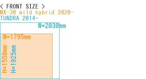 #MX-30 mild hybrid 2020- + TUNDRA 2014-